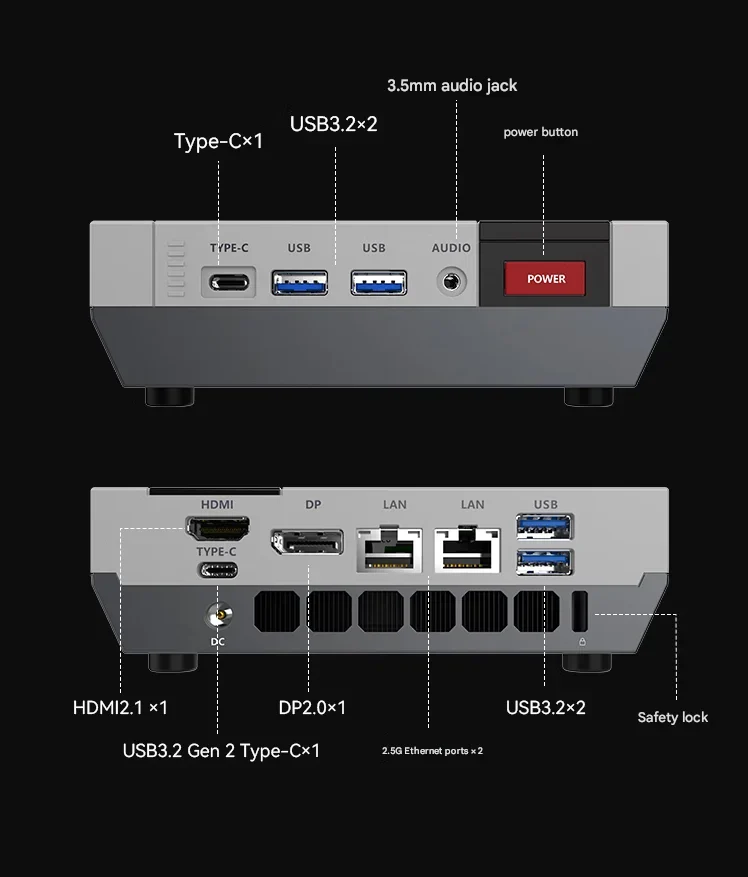 Tampilan port belakang Acemagic Retro X5 Mini PC yang mendukung resolusi 8K (Photo: Acemagic, Gizmochina)